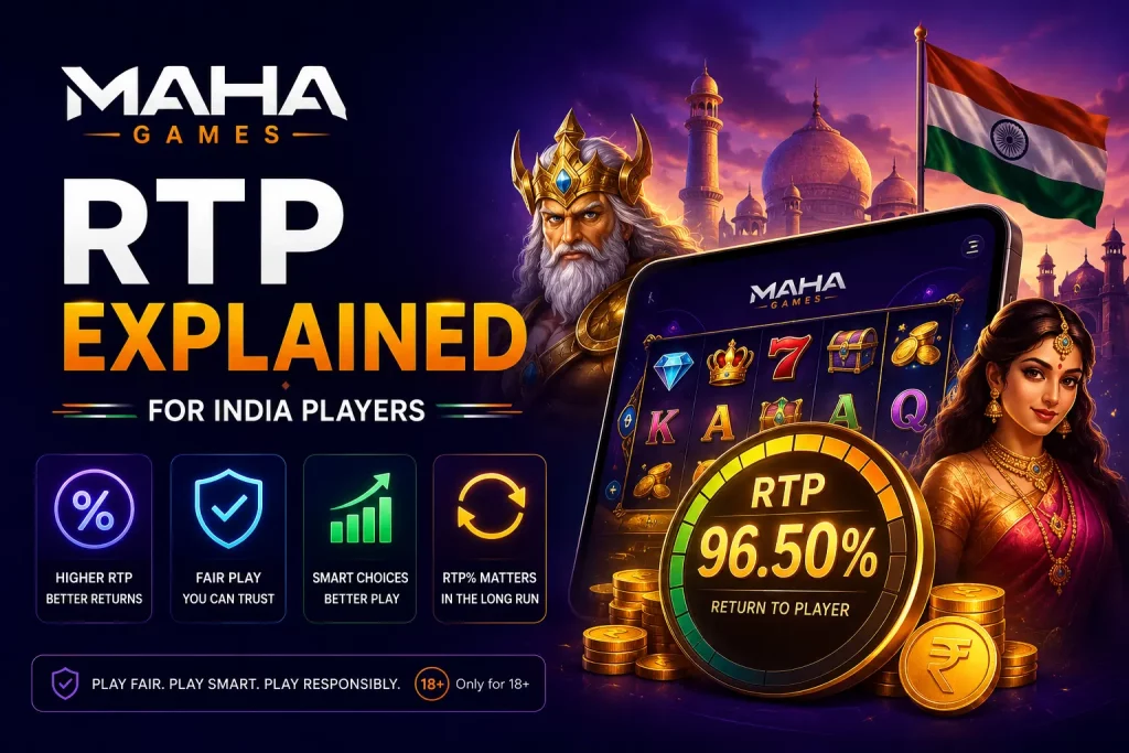 MAHA Games promotional graphic explaining RTP for Indian players, featuring a slot game interface with 96.50% RTP, Indian-themed characters, and responsible gaming messages.